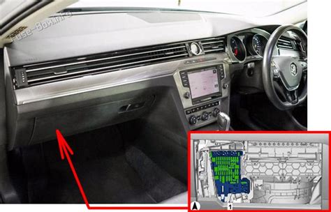 Volkswagen Passat B8 variklio skyriaus schema