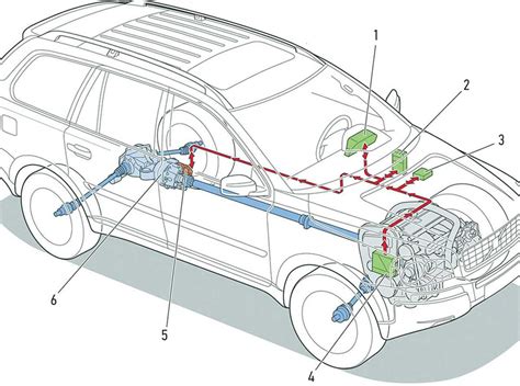 Masės laido perkėlimo schema Volvo T6
