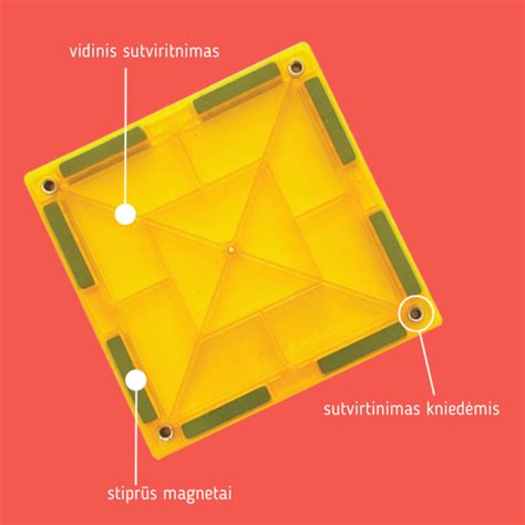 Geomag magnetinio konstruktoriaus detalės ir surinktos transporto priemonės pavyzdys