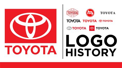 Toyota logotipo istorija ir laimėtojo koncepcija