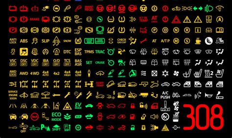 Prietaisų skydelio vaizdas su įvairiomis lemputėmis