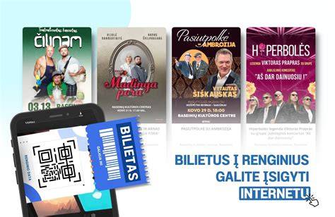Infografika: bilietų įsigijimo pasirinkimai ir aktyvavimo procesas