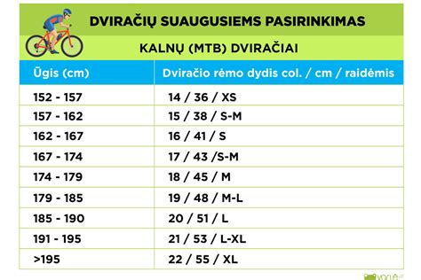 Infografika apie dviračio rėmo dydžio pasirinkimą pagal ūgį ir kojos ilgį