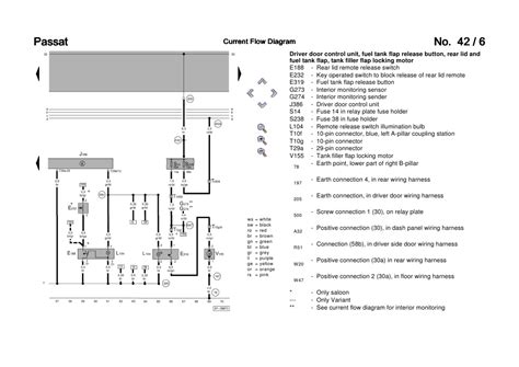 Volkswagen Passat B5 galinės pakabos schema