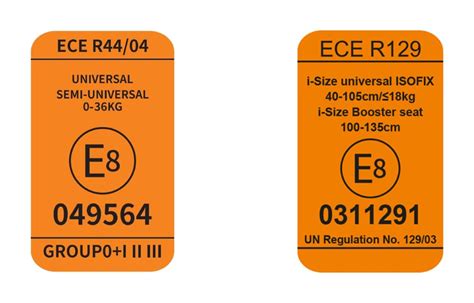Grafikas, lyginantis ECE R44 ir ECE R129 standartus