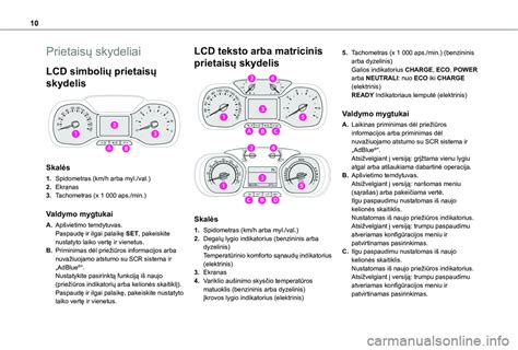schema, rodanti skirtumą tarp MPH ir KM/H skalės prietaisų skydelyje