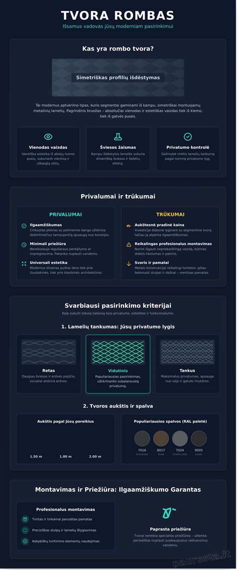 Infografika apie apvalaus diržo pavaros privalumus (lankstumas, mažas triukšmas, apsauga nuo perkrovos)
