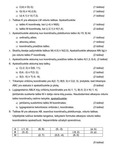 Diagrama: Heigenso-Šteinerio teoremos vizualizacija, rodanti atstumą tarp masės centro ašies ir tikrosios sukimosi ašies.