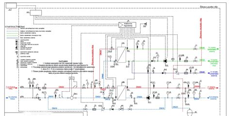 Variklio aušinimo ir šildymo sistemos bei jo komponentų schema