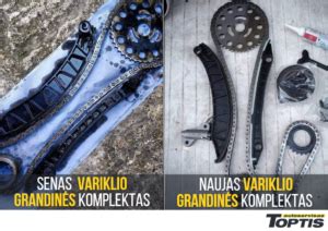 Variklio paskirstymo grandinės schema su alkūninio ir paskirstymo velenais