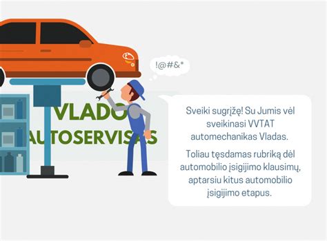 infografika: pagrindiniai įmonės automobilio įsigijimo etapai (planavimas, finansavimo būdai, registracija, mokestinė atskaitomybė)