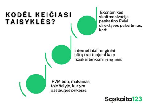 schema: PVM atskaitos taisyklės priklausomai nuo automobilio tipo ir paskirties