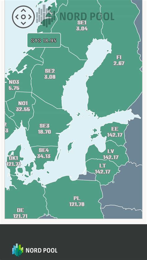 Grafikas, rodantis dyzelinių automobilių pardavimų dinamiką Europoje ir pasaulyje pastaraisiais metais.