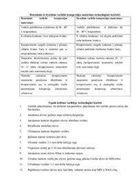 Infografika, palyginanti skirtingus tepalų keitimo intervalus ir talpas įvairiems Volvo varikliams