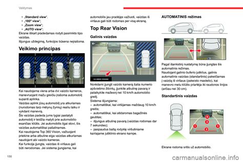 schematinis automobilio vaizdas su išskirtais veidrodėliais