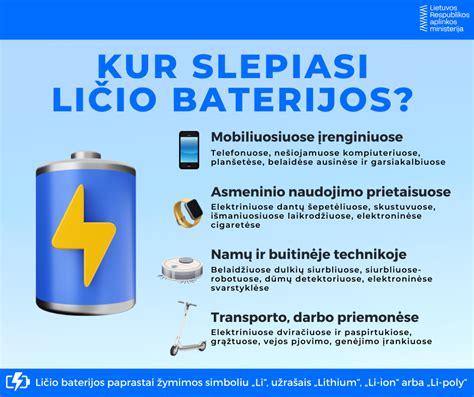 Nuotrauka, vaizduojanti ličio jonų baterijas, naudojamas įvairiuose elektroniniuose prietaisuose
