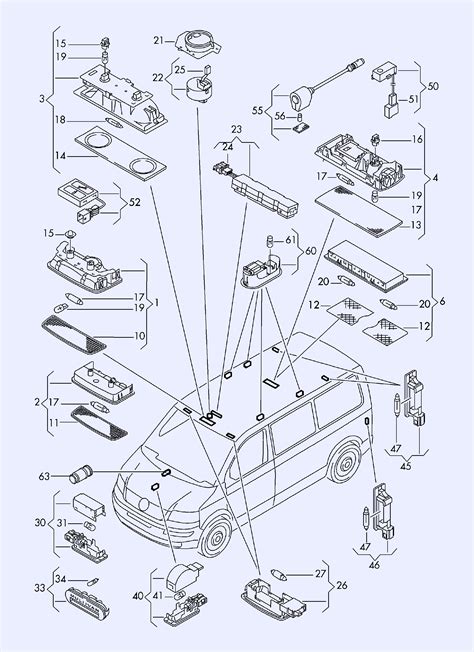 Infografika: VW Transporter T5 saugiklių dėžutės išdėstymas centre konsele