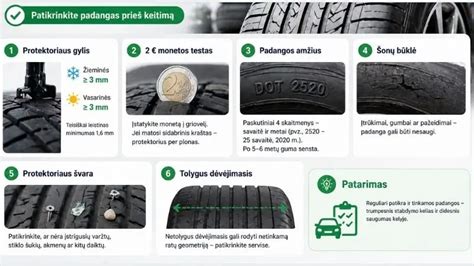 Infografika: naudotų padangų patikros kontrolinis sąrašas