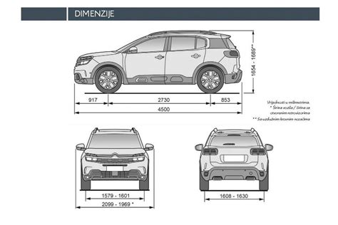 Infografika: Ratlankių pasirinkimo gairės Citroen C5