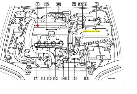 Volvo S70 variklio skyriaus schema