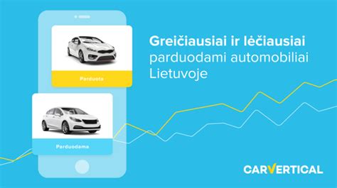 Greičiausiai ir lėčiausiai parduodamų automobilių diagrama