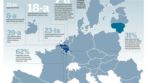 Infografika su Europos žemėlapiu, pažymint šalis, kuriose UAB „Reditus LT“ teikia įdarbinimo paslaugas