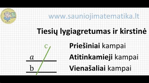 Schema, iliustruojanti, kaip skirtingi mentelės kampai padeda užpildyti siūles