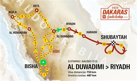 Dakaro ralio žemėlapis, rodantis trasą Saudo Arabijoje