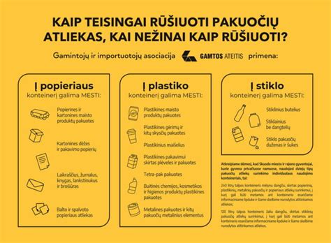 Infografika: Kaip teisingai įjungti lietuvišką kalbą Garmin įrenginyje