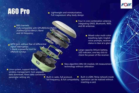 A60Pro GNSS antenos techninių specifikacijų infografika