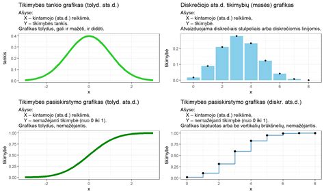 Schema: veikėjų požiūrių į nemirtingumą palyginimas (lentelė arba grafikas).