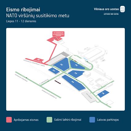 Oro eismo valdymo centro schema arba pavyzdys