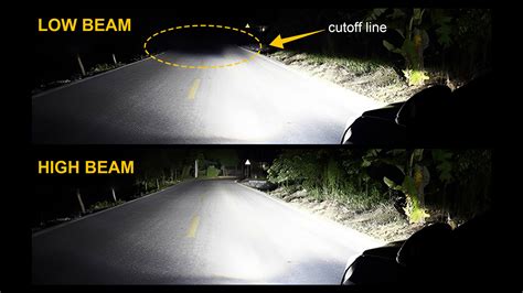 Car headlight beam pattern diagram
