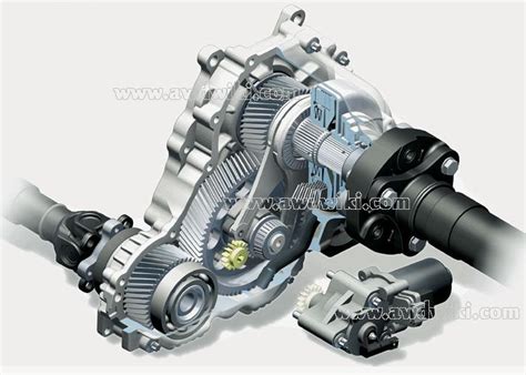 BMW xDrive Transfer Case (pavarų skirstytuvo) pjūvio schema