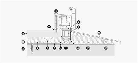 Schema: Langų deflektoriaus montavimas tarp stiklo ir gumos
