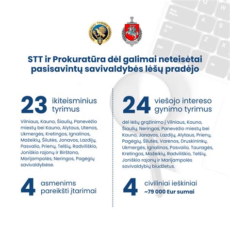 Teminė nuotrauka su teisėsaugos simbolika, galimai STT pareigūnais