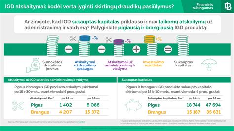 Atsakingo draudimo įmonės logo arba stilizuotas pastatas su draudimo simboliais