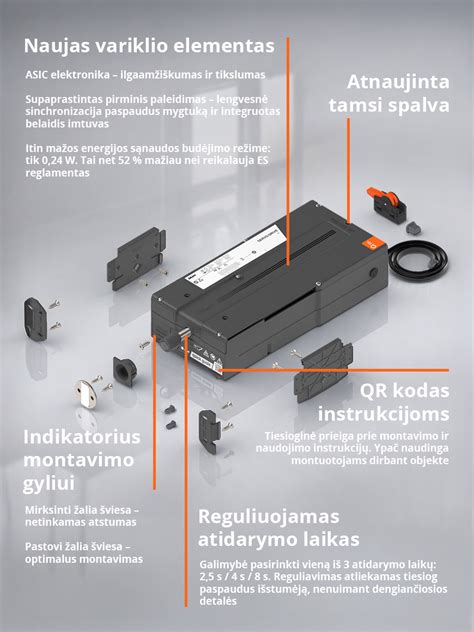 SERVO-DRIVE flex sistemos komponentai