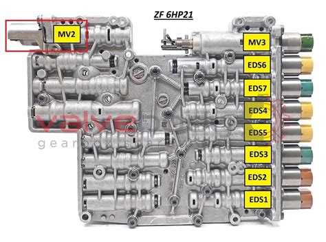 Skeletinė ZF 6HP transmisijos schema, išryškinanti elektros jungties vietą korpuse