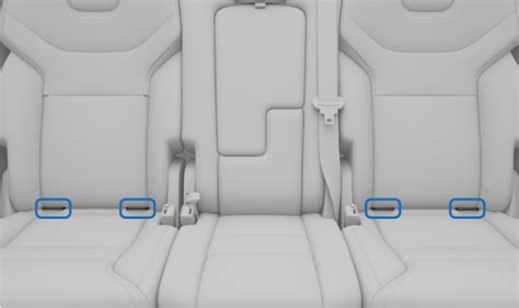 schema: ISOFIX tvirtinimo taškų išdėstymas automobilio salone
