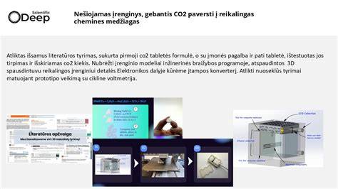 Pažangios telematikos sprendimų pavyzdžiai
