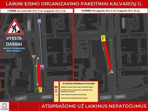 Logistikos tinklo schema