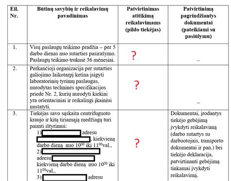 Sunkiai suprantamų techninių parametrų paaiškinimai apie automobilių taršą