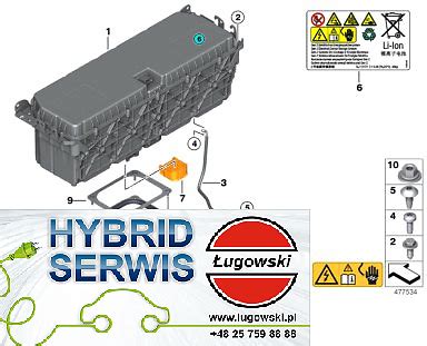 Hibridinės pavaros sistemos diagrama BMW Active Hybrid F10