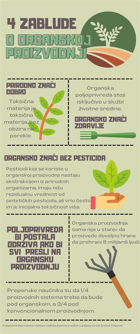 infografika su pagrindinėmis kuro sąnaudų didėjimo priežastimis