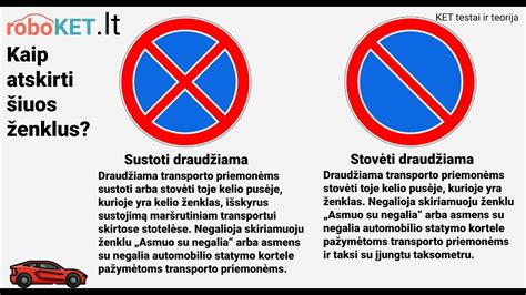 Schema, iliustruojanti draudžiamas sustojimo ir stovėjimo vietas pagal KET.