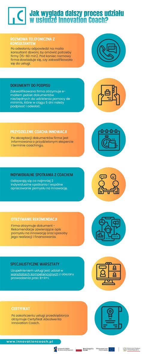 Infografika, iliustruojanti techninės ekspertizės procesą