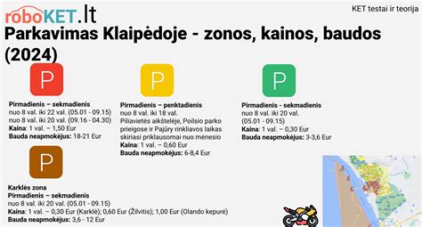 Infografika: Klaipėdos miesto parkavimo zonų schema ir kainos