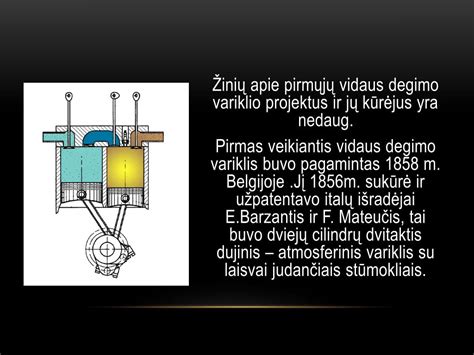 Stūmoklio ir stūmoklio žiedų schema vidaus degimo variklyje