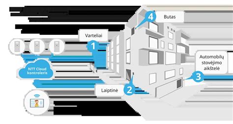 Infografika: Kaip veikia administracinių nusižengimų sistema ir ką apima bauda